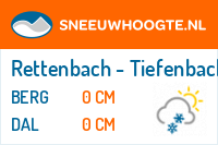Sneeuwhoogte Rettenbach - Tiefenbach gl.